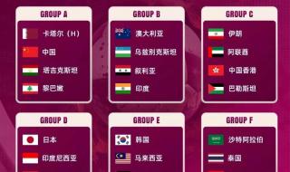 2023年u20女足亚洲杯赛程 2023年女篮亚洲杯时间