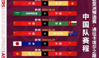 亚洲杯男足赛程表2022 2021至2022 cba联赛第三阶段赛程